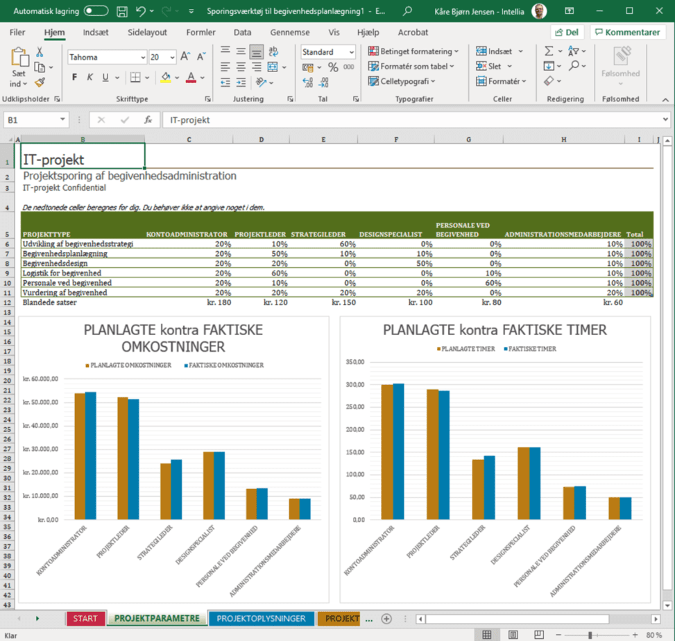 Ressourcestyring i Excel