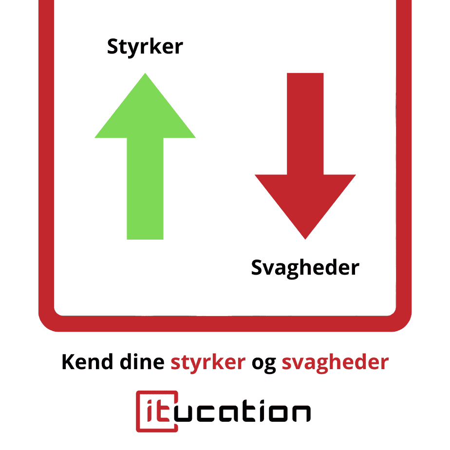 Styrker og Svagheder main